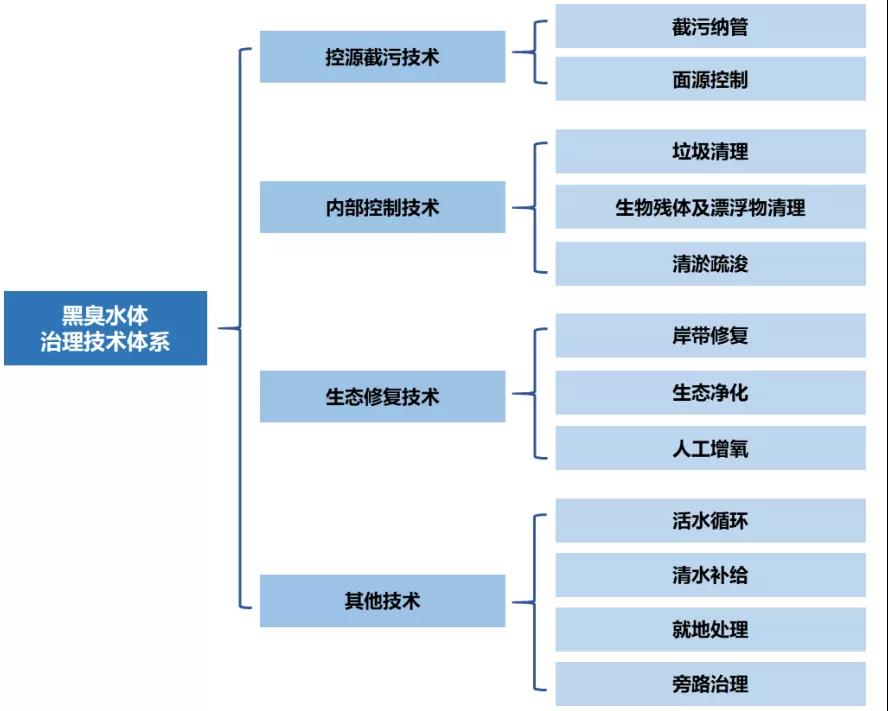 微信图片_20200312165758.jpg